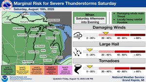 Sâmbătă, furtuni puternice cu vânt puternic și ploi torențiale