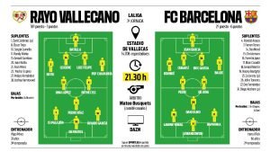 Două mari dileme în echipa lui Flick pentru meciul de la Vallecas