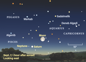 Luna plină a porumbului duminică, 7 septembrie