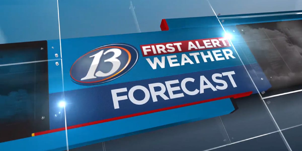 A few showers and storms today, before warmer weather arrives later in the week