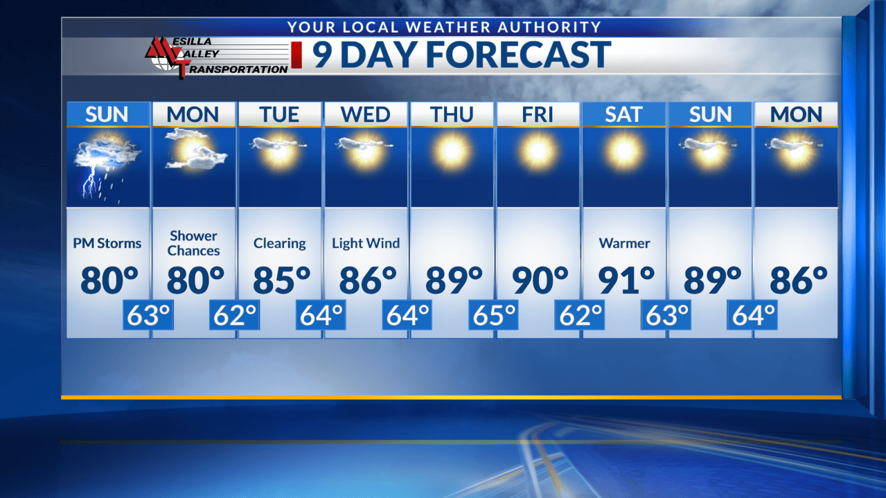 Rain, storm chances linger, then sunny skies return in El Paso
