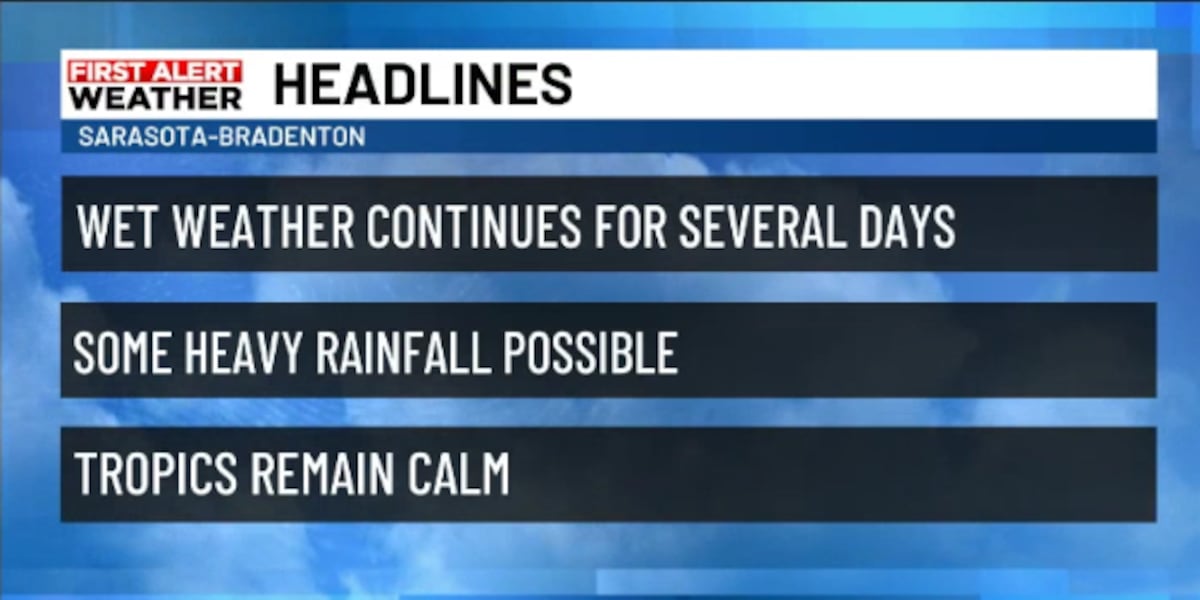 Unsettled weather for the Suncoast