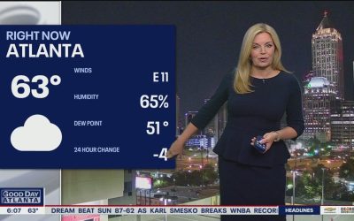 Metro Atlanta weather: Fall feels for the morning, mid 80s this afternoon