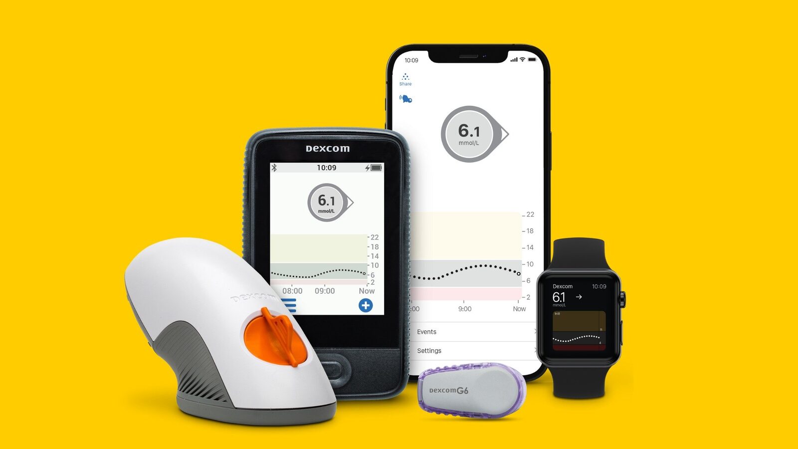 Aplicații și dispozitive eficiente pentru gestionarea diabetului tău