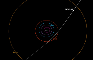 Cometa 3I/ATLAS – studiile NASA