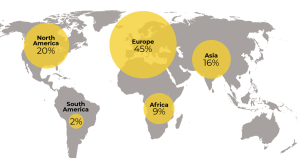 Lista integrală a laureaților Nobel pentru Pace (1901‑2024) – Politică