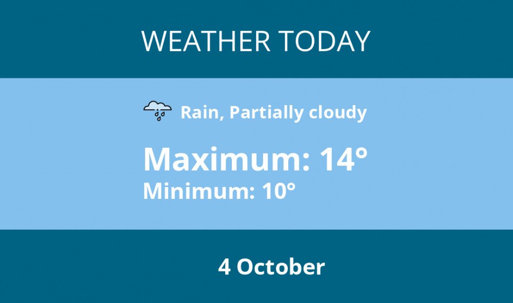 Today's weather in Glastonbury - 4 October | Weather News | News | Glastonbury and Street Nub News