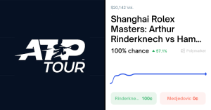 Shanghai Rolex Masters: Arthur Rinderknech în confruntarea cu …