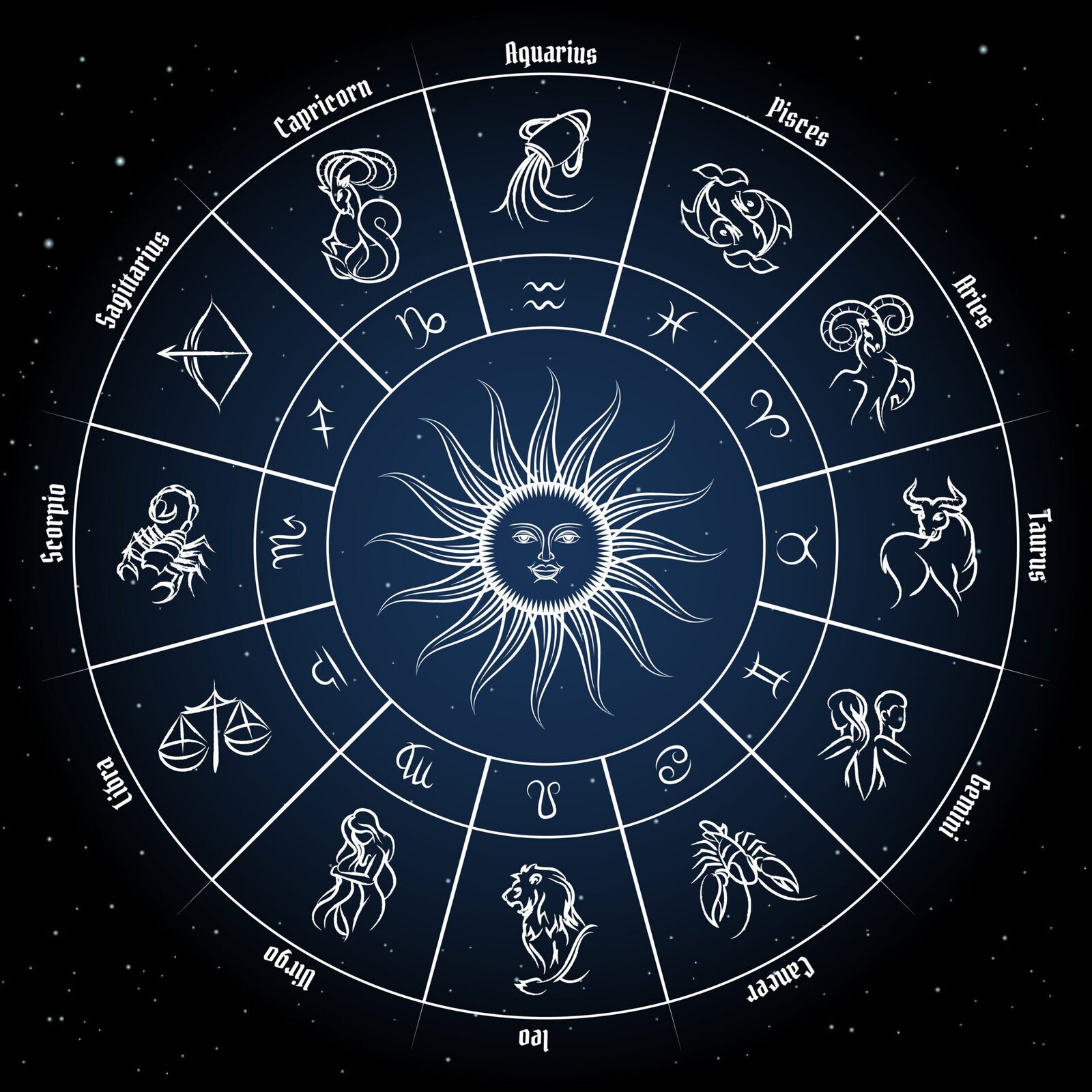 Astăzi, ce semne zodiacale se bucură de noroc în iubire și finanțe