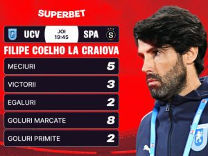 Partida ce ar putea redefini viitorul oltenilor