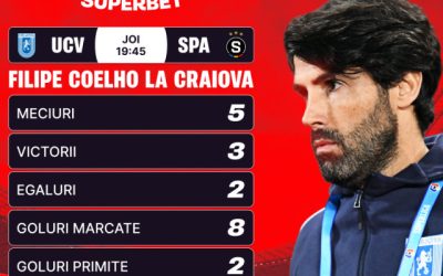 meciul care poate schimba destinul oltenilor