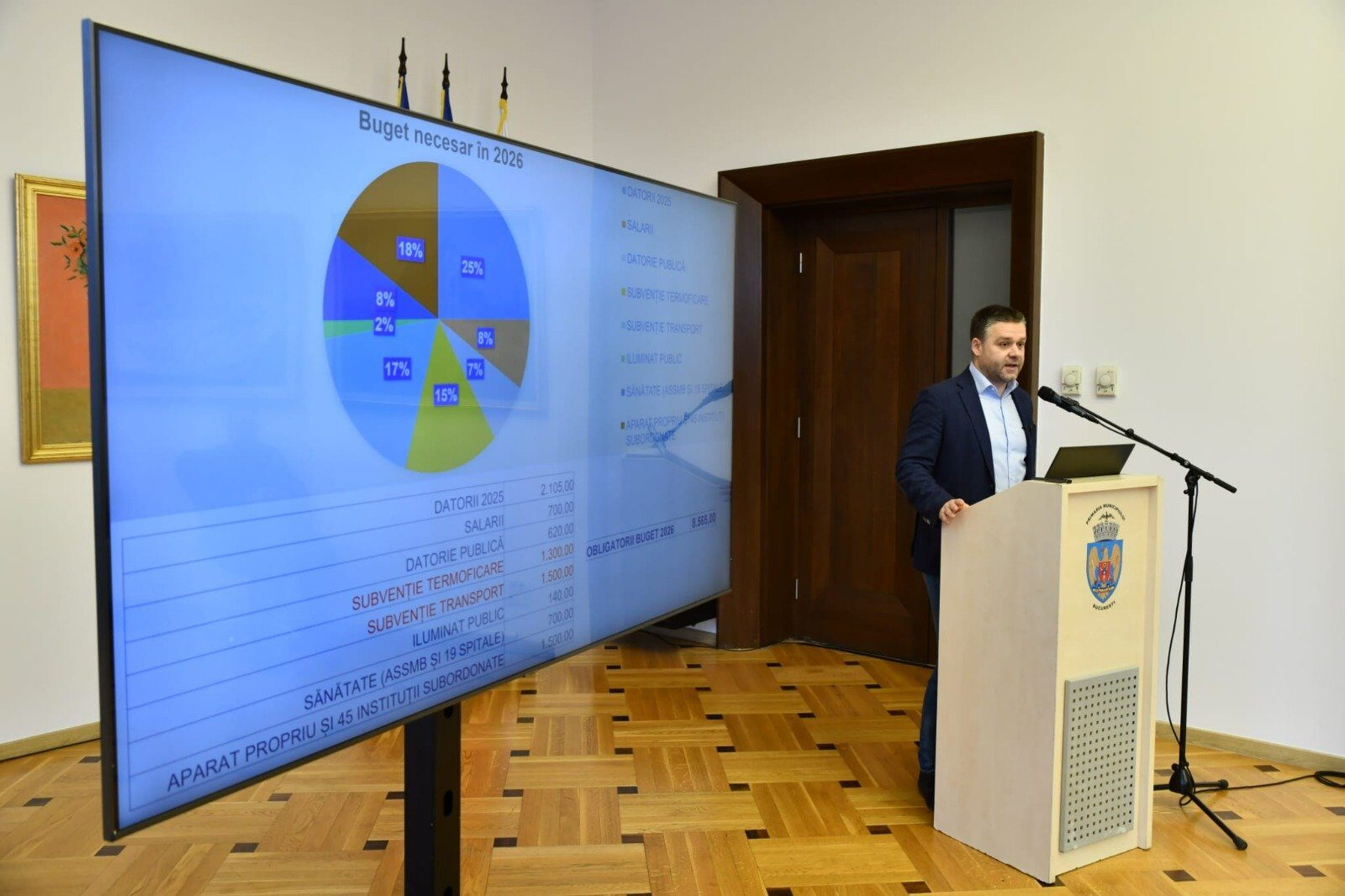 Primarul general Ciprian Ciucu avertizează: două deficiențe structurale majore amenință PMB cu falimentul, dacă nu se iau măsuri până în 2026.
