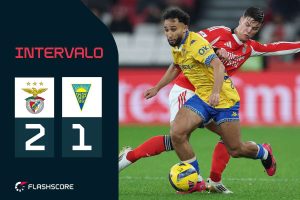 Benfica conduce în meciul AO VIVO: vezi cele mai importante momente