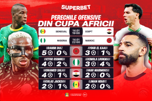 Semifinalele Cupei Africii: Staruri și cote surprinzătoare în ring!