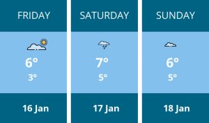Vremea de weekend în Congleton: 16-18 ianuarie, prognoze detaliate