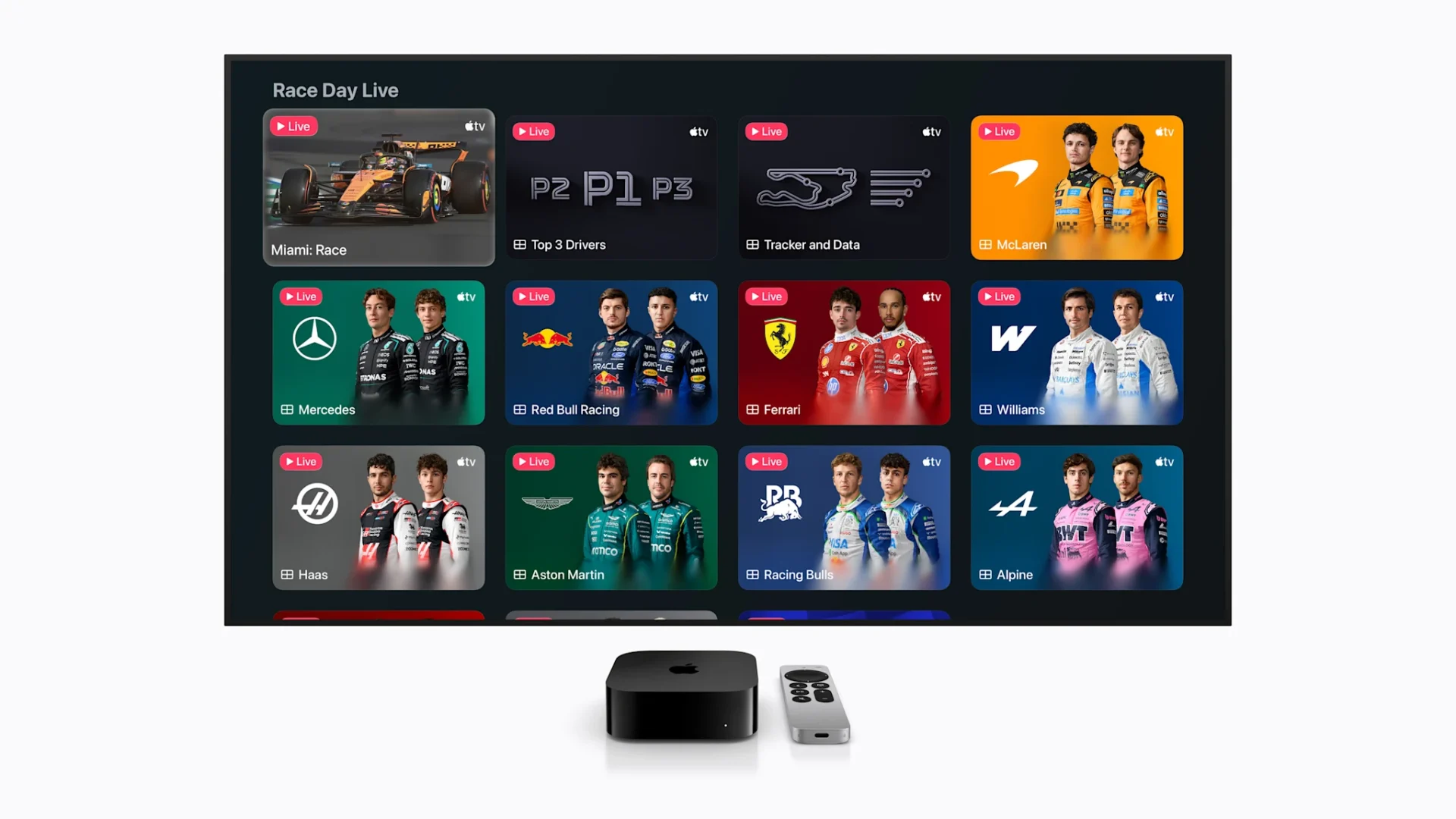 Apple dezvăluie secretele f1: Ce aduce nou gigantul tehnologic