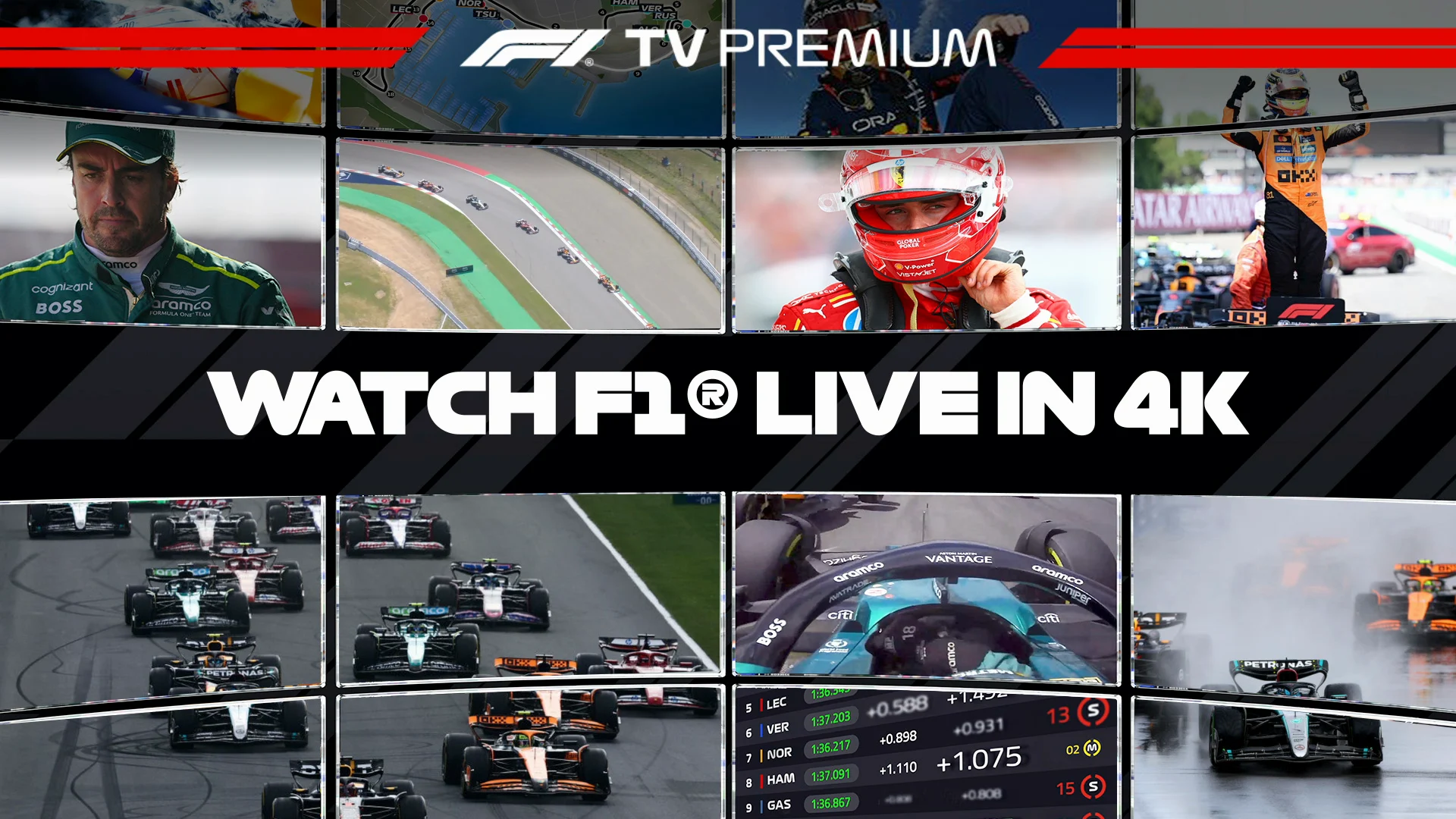 F1 2026: Cum vezi gratuit gp-ul australiei pe f1 tv premium?