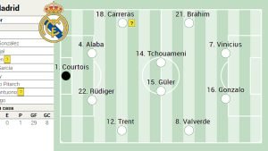 Real Madrid, cu ce echipă merge la Getafe? Ancelotti, pus în fața unei dileme