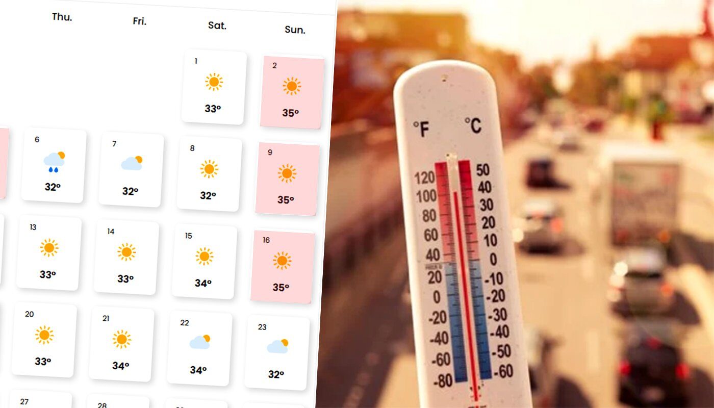 Caniculă ucigătoare sau potop? Prognoza meteo Easeweather pentru România (iunie-august 2026)