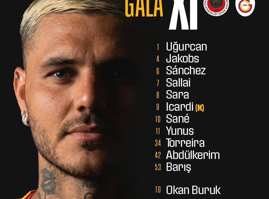 Galatasaray anunță lotul pentru meciul cu Gençlerbirliği
