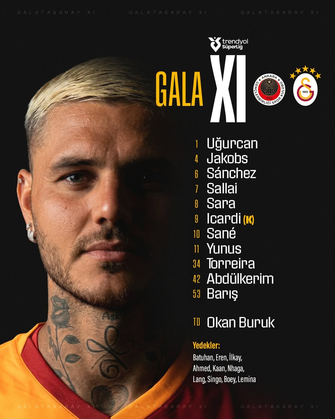 Galatasaray anunță lotul pentru meciul cu Gençlerbirliği
