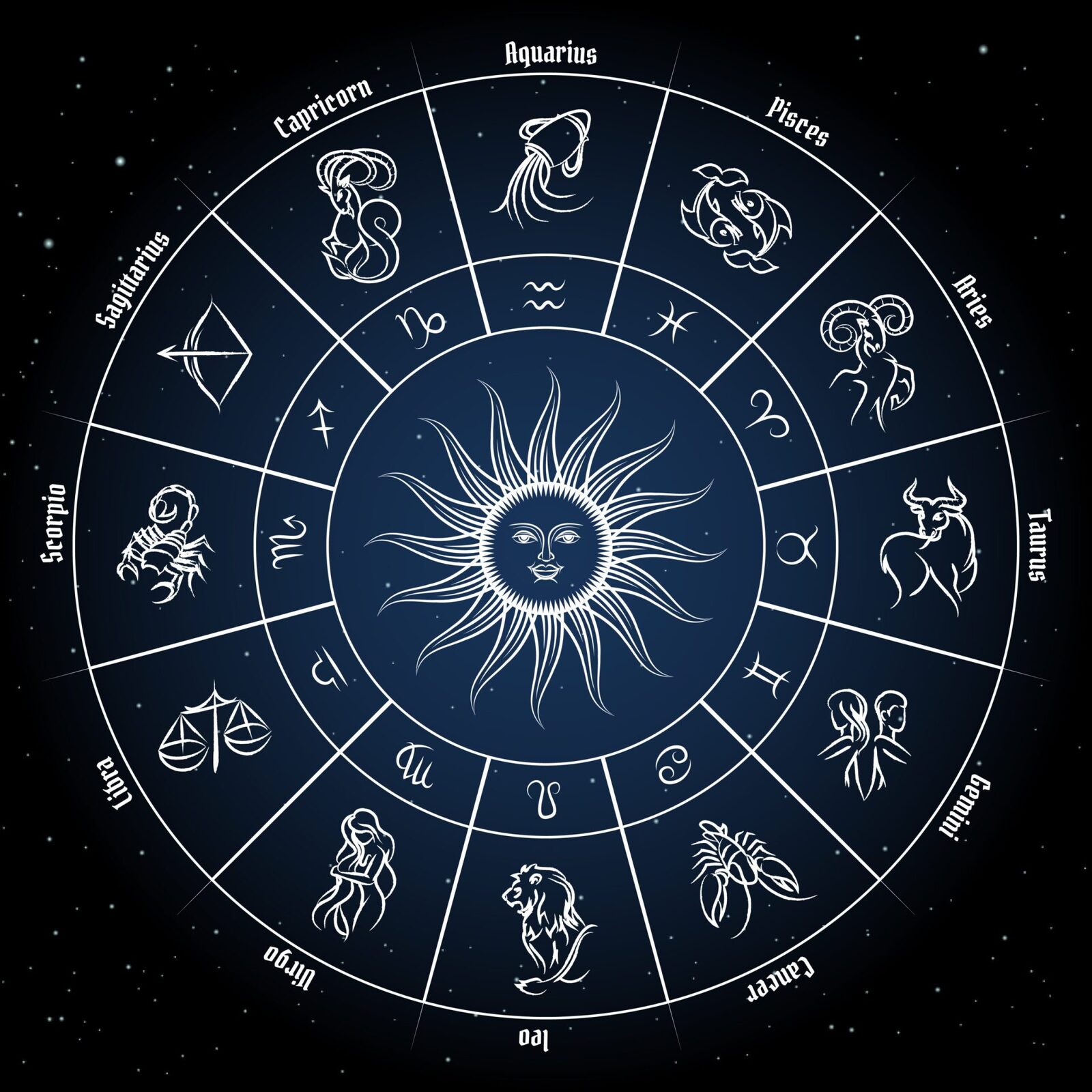 Horoscop 5 aprilie: Tensiuni în relații și griji financiare pentru zodii