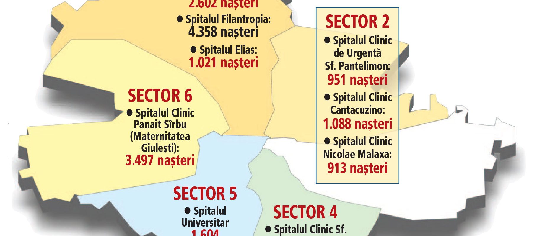 București: Natalitate sub 1%, deși generează un sfert din PIB. Explicațiile unui sociolog