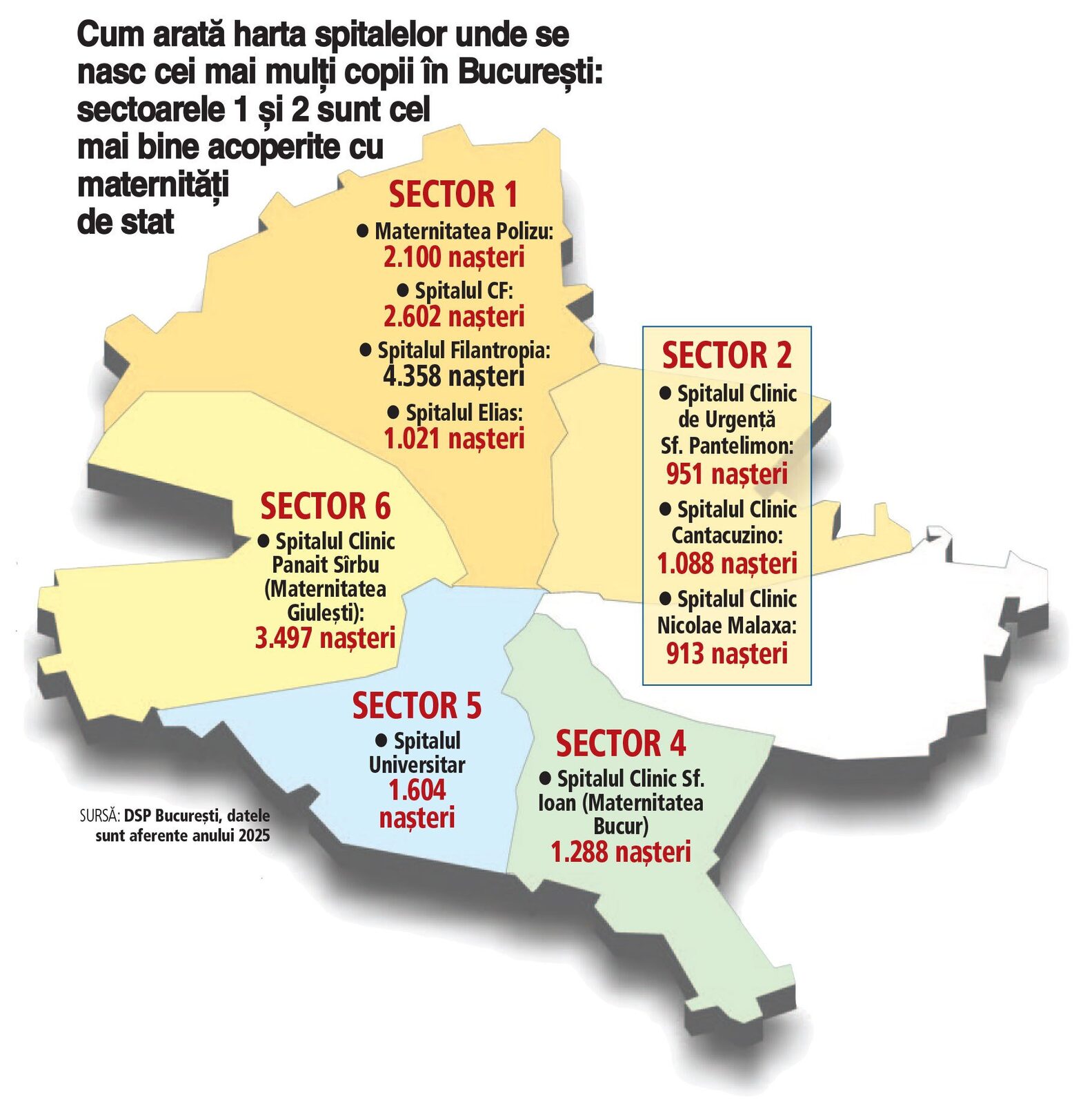 București: Natalitate sub 1%, deși generează un sfert din PIB. Explicațiile unui sociolog
