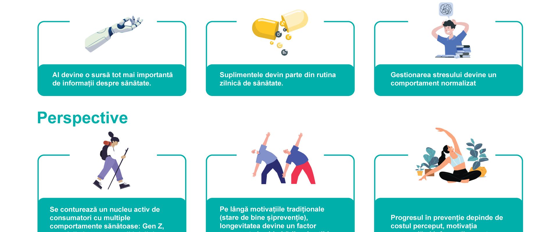 Un sfert din români, săraci pentru o viață sănătoasă. România, locul 3 în UE la decese prevenibile