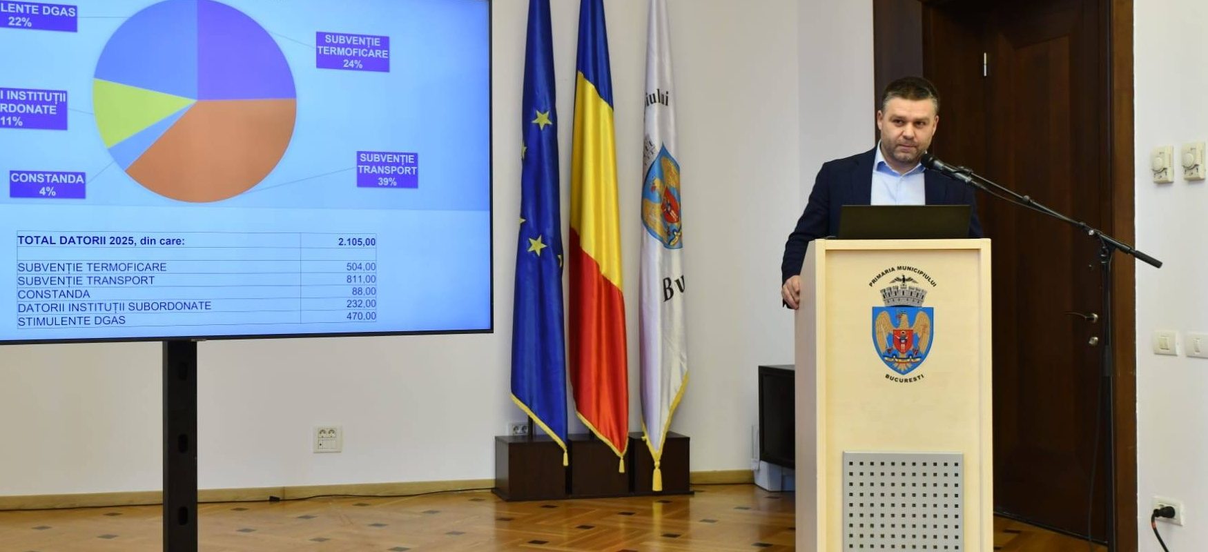 Ciucu grăbește bugetul Bucureștiului: Dezbaterea se mută pe 24 aprilie