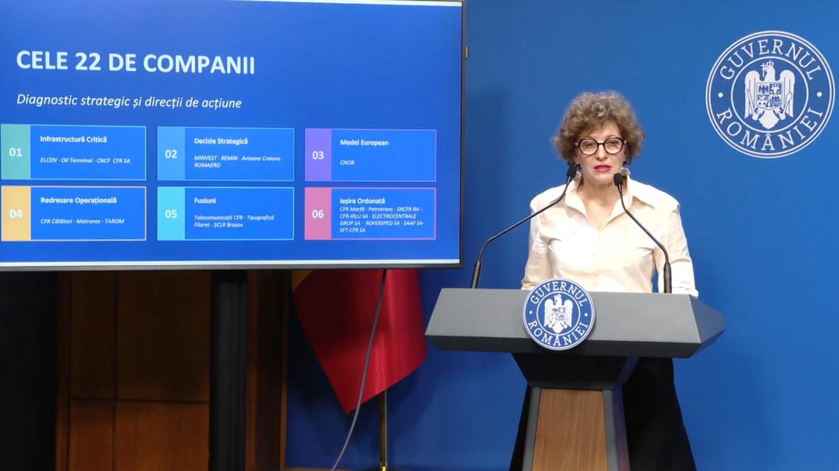 Reorganizare URIAȘĂ: 8 companii de stat se închid, 9 merg la bursă!