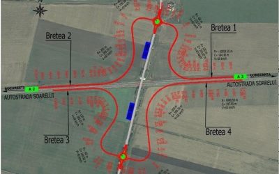 Noi noduri rutiere: Cum schimbă circulația pe cele 3 autostrăzi din București