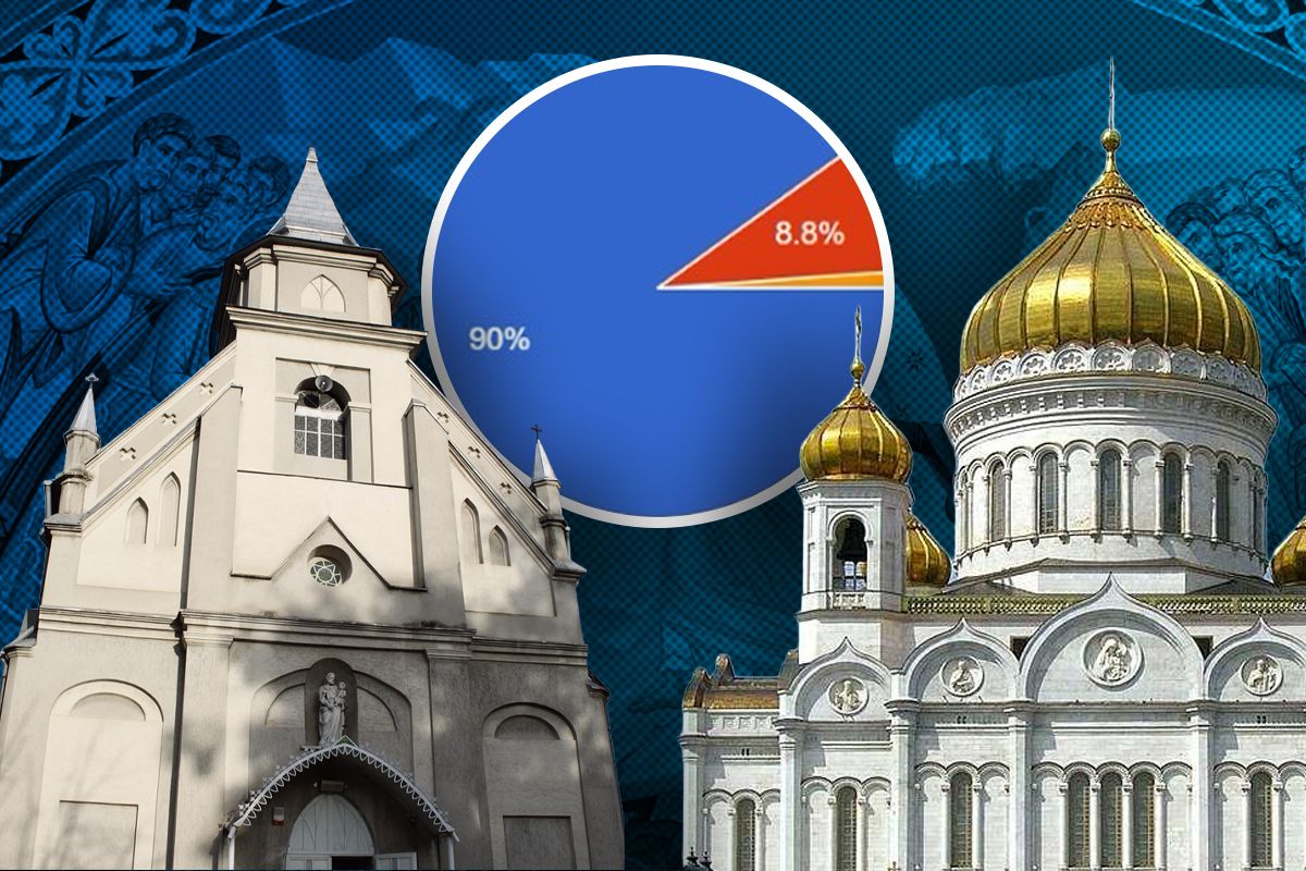G4media: Un sondaj arată că românii vor Paște unic, ortodox și catolic, în același timp