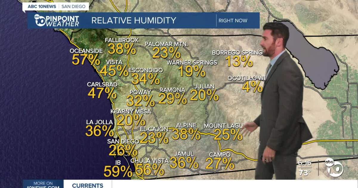 Ploaie în România: Vești proaste pentru weekend, anunță meteorologii