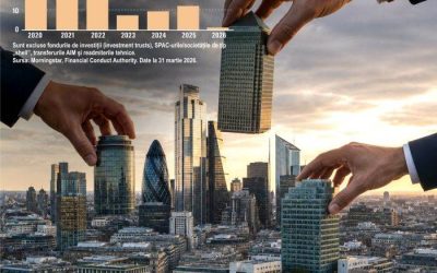 Londra pierde pe bursă: Brexitul a accelerat declinul