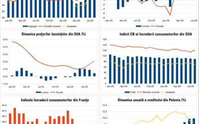 Economia României: Ce aduce luna august