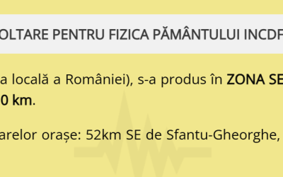 Vrancea scuturată: Seism de 4,5 în zona de forță