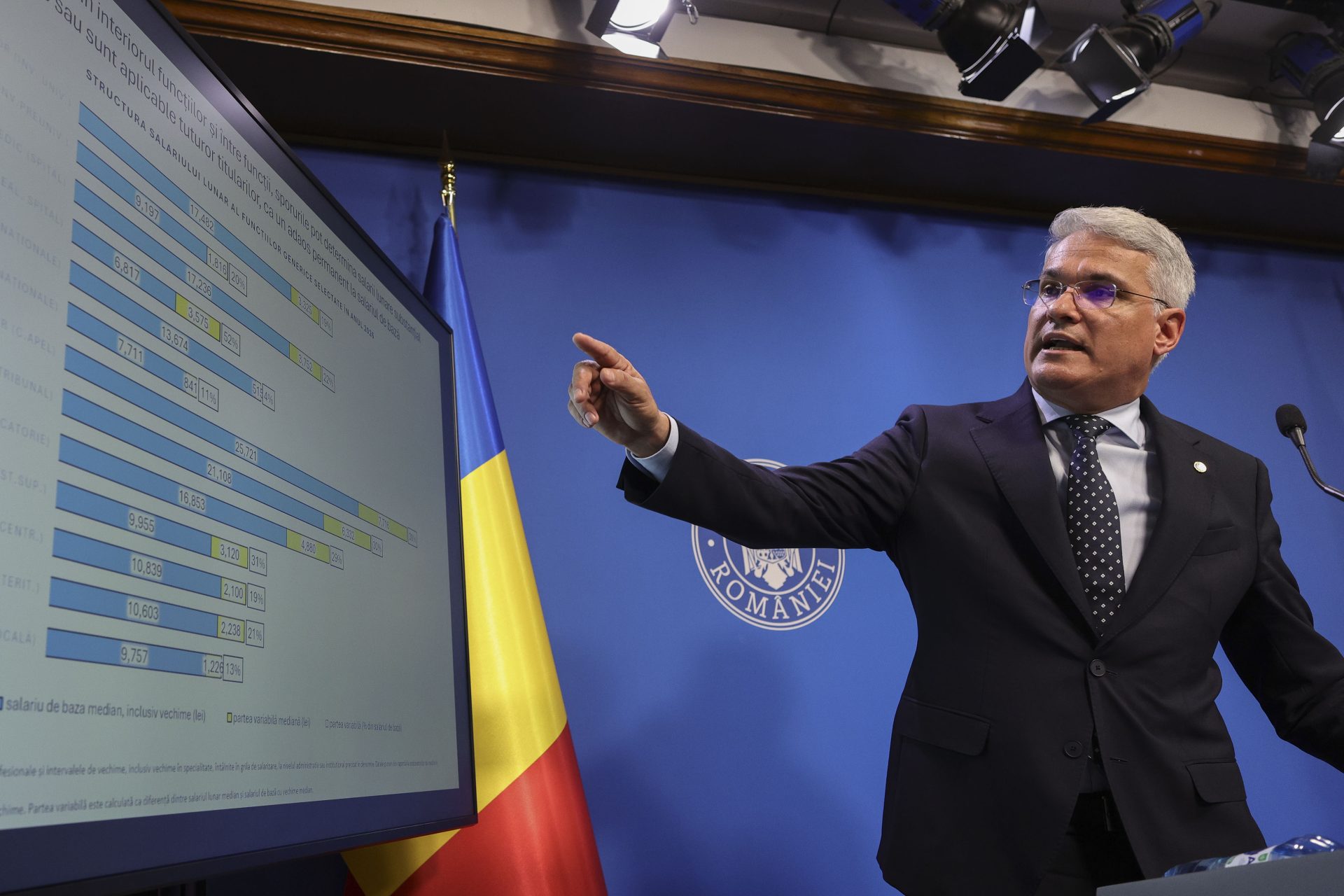 PNRR: România a primit un avans. Câți bani mai așteaptă din fonduri UE