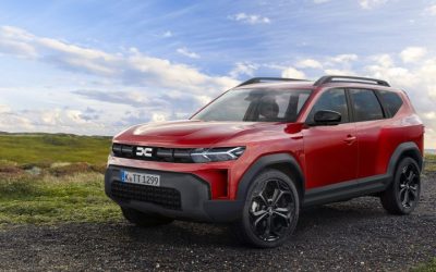 Dacia la munte iarna: Ce anvelope, lanțuri și dotări contează