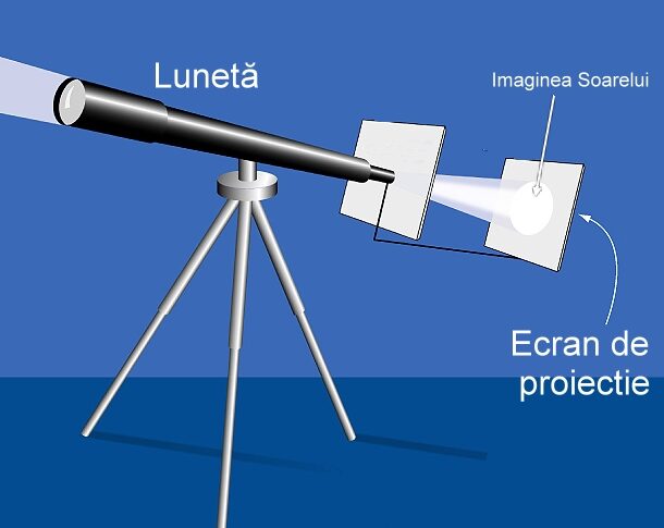 Eclipsa de Soare 2026: Ce pregătește Observatorul Astronomic