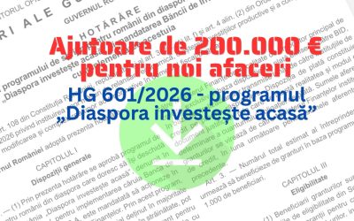 Diaspora investește acasă: 100 mil. € pentru afaceri în România