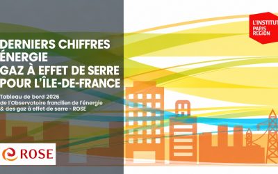 Paris: Emisii record, scădere de 42% față de 2005